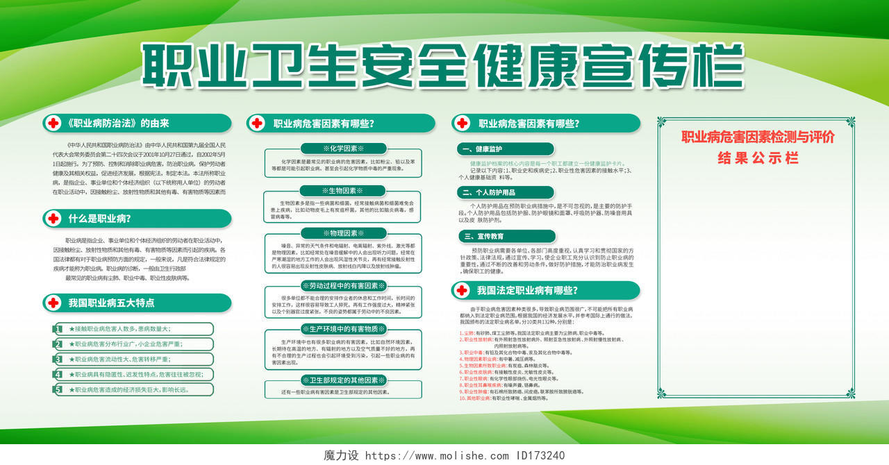 绿色职业卫生安全健康宣传栏展板职业卫生宣传栏
